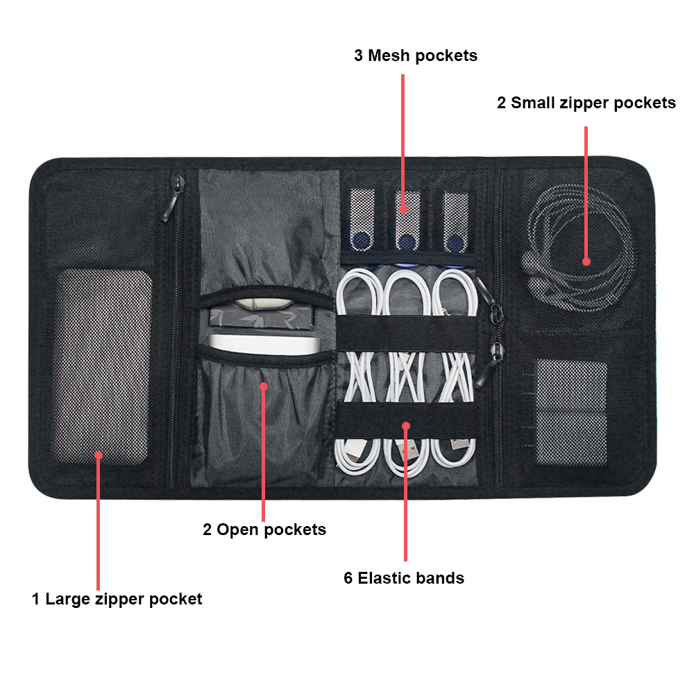 Tech Organizer Bag Kabelopberg - Tech Office Accessories recensie en prijs