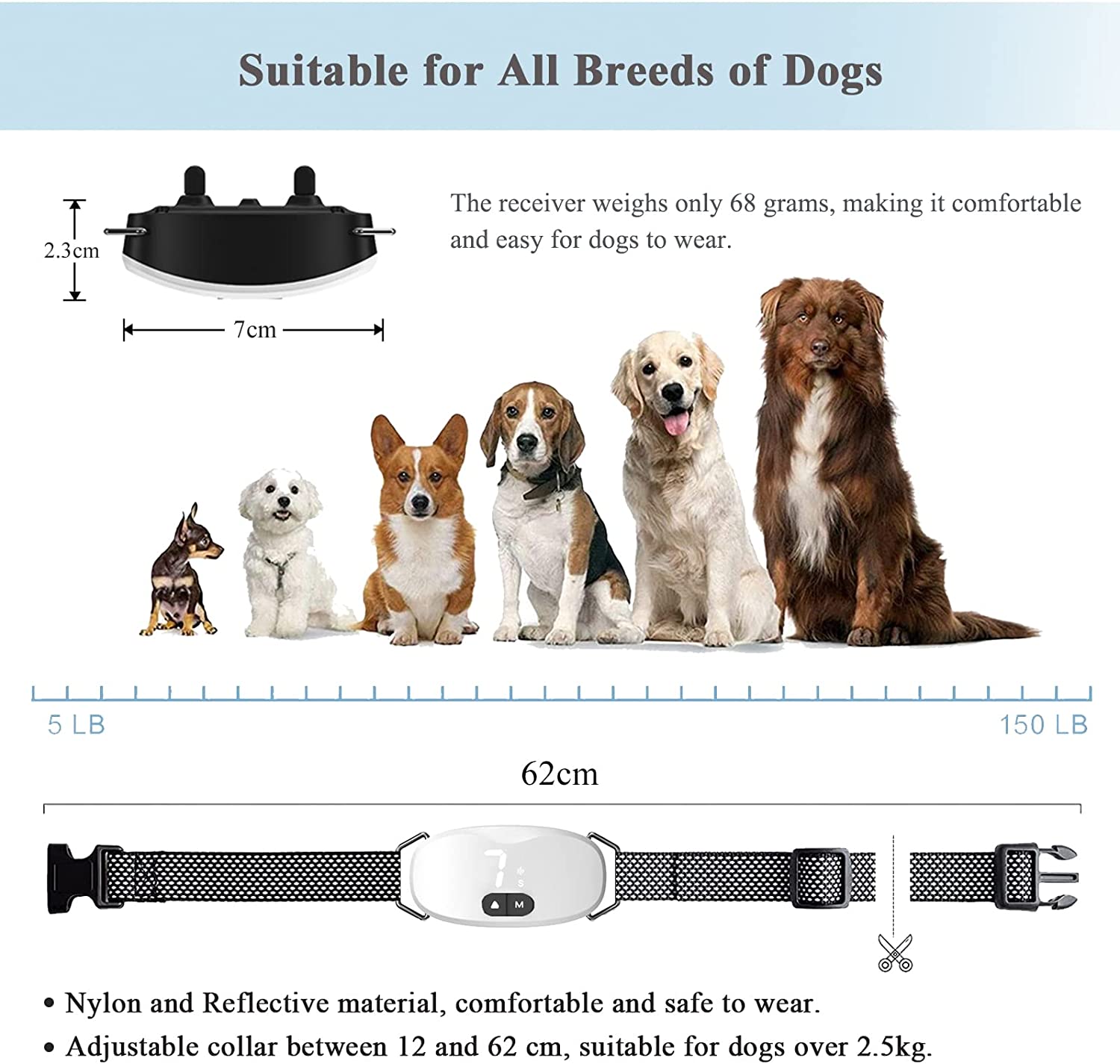 Anti-blafhalsband Elektrische  - Tech Dog Accessories recensie en prijs